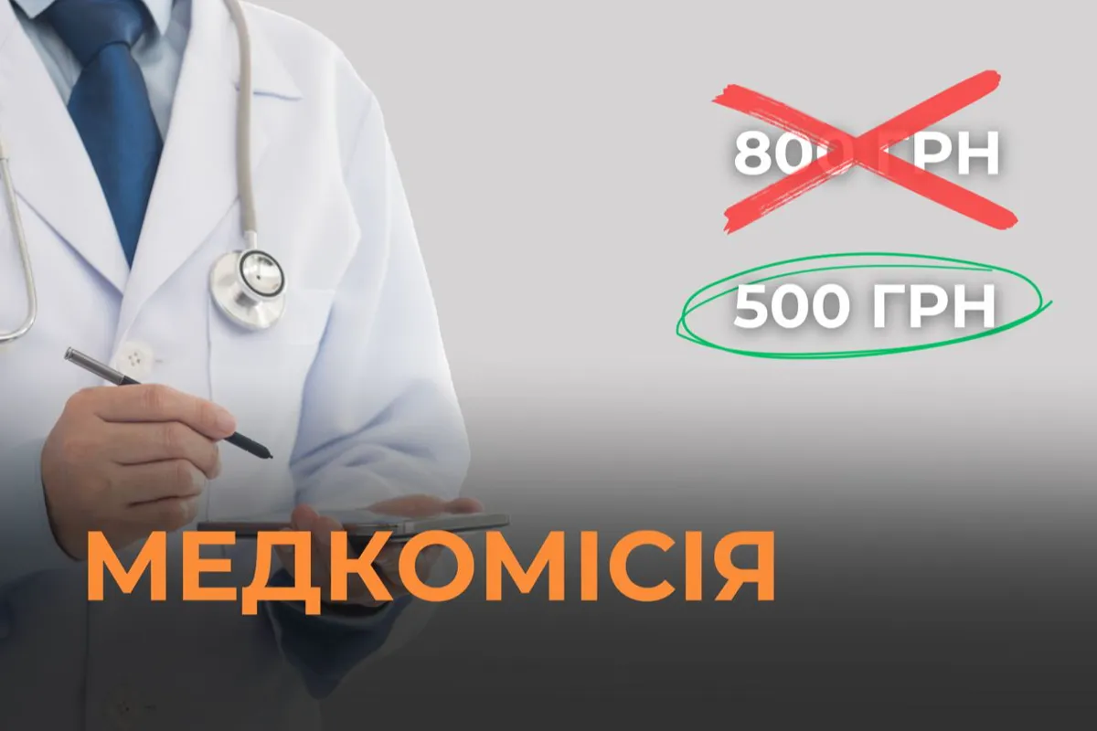 Медкомісія (Надання інших інформаційних послуг, н.в.і.у.)